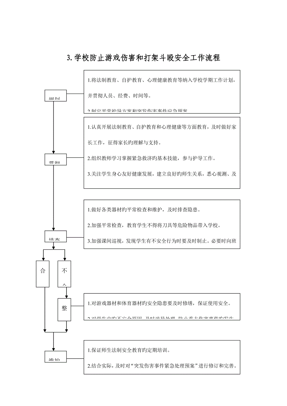 二学校日常安全工作流程修第特种设备为阅览格式DOC.doc_第3页