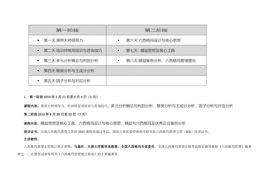 精品资料（2021-2022年收藏）总结黑带主管MBB_第3页