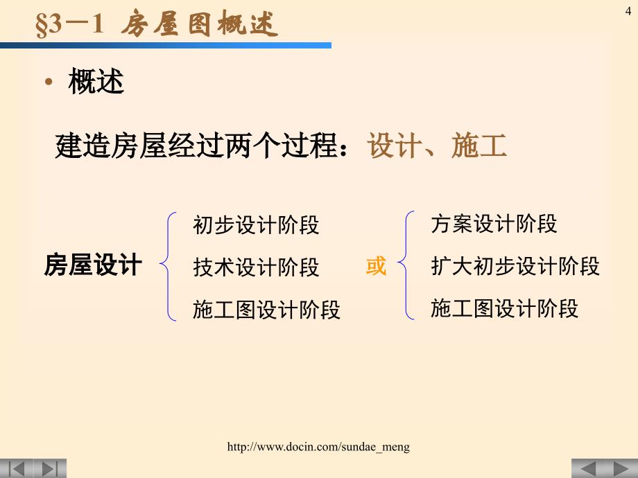 【大学课件】房屋建筑图_第4页