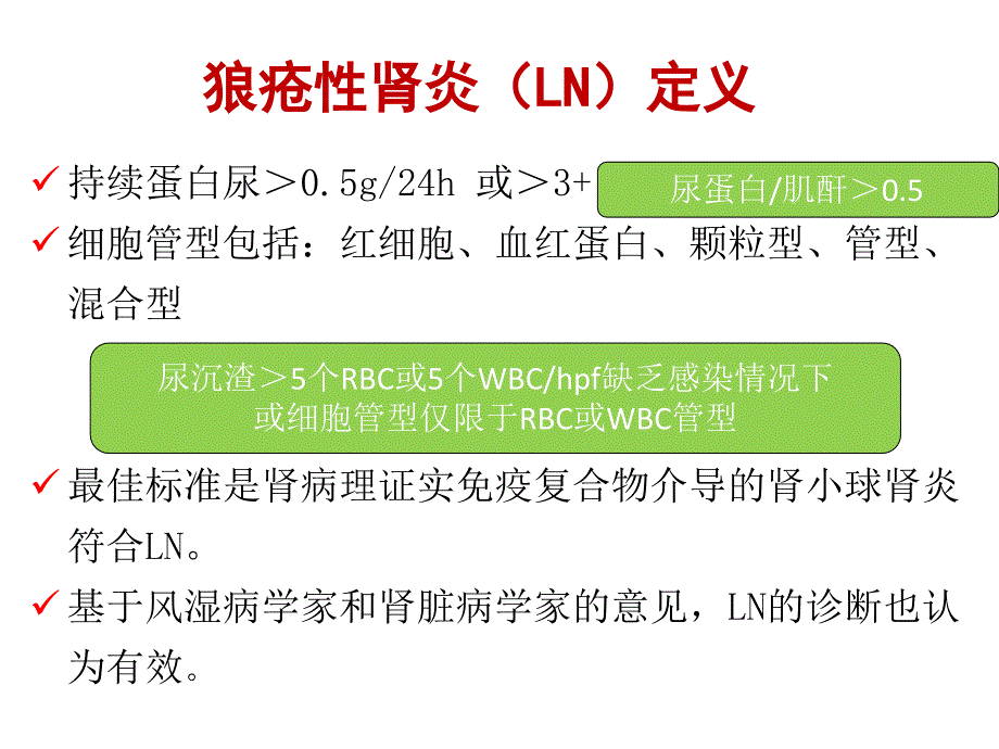 acreular狼疮性肾炎指南解读 ppt课件_第4页