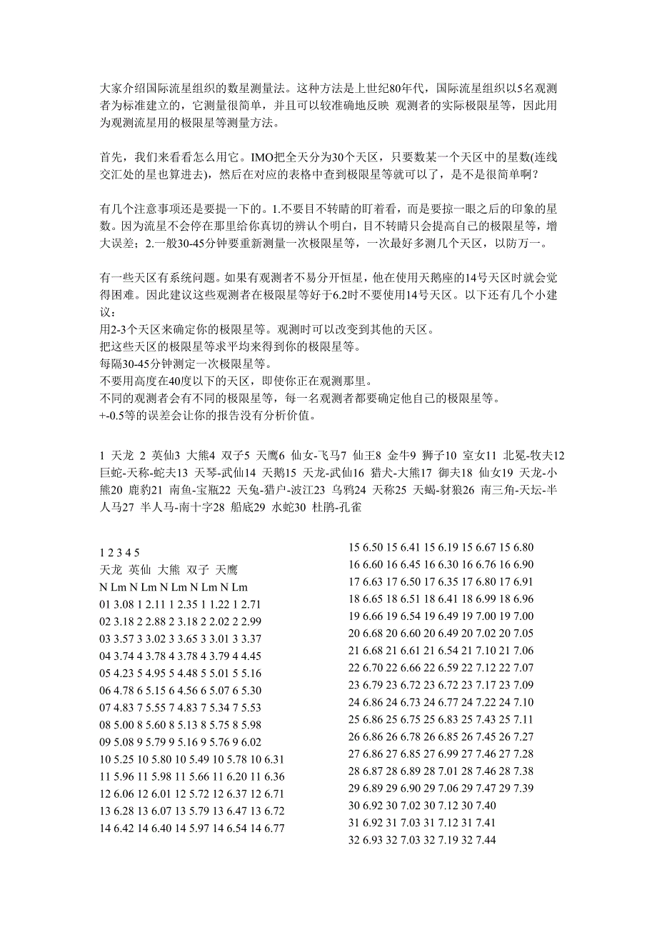 极限星等判定.doc_第2页