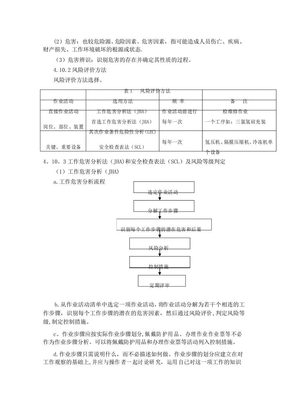 风险管理制度0.8-1.2_第5页