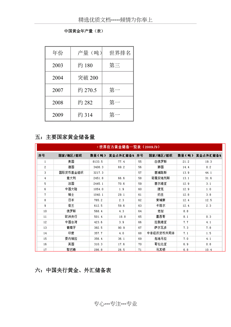 员工金融业务知识培训课程_第2页