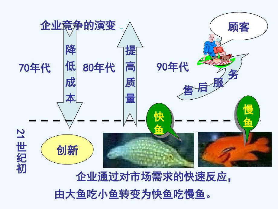 质量功能展开技巧_第2页