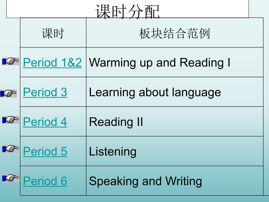 Unit3-Travel-Journal全套课件_第3页