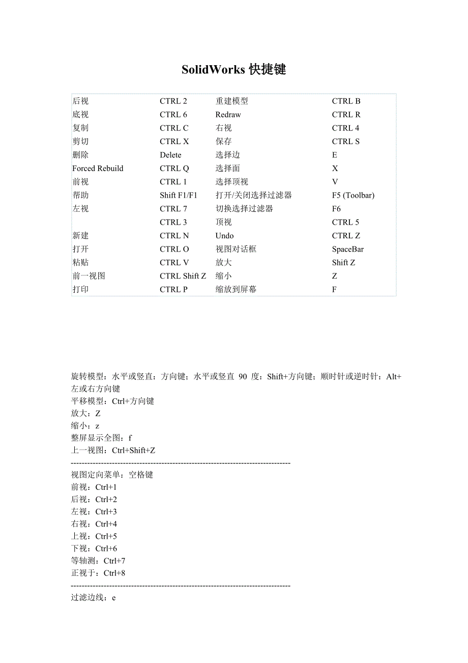 SolidWorks快捷键.doc_第1页