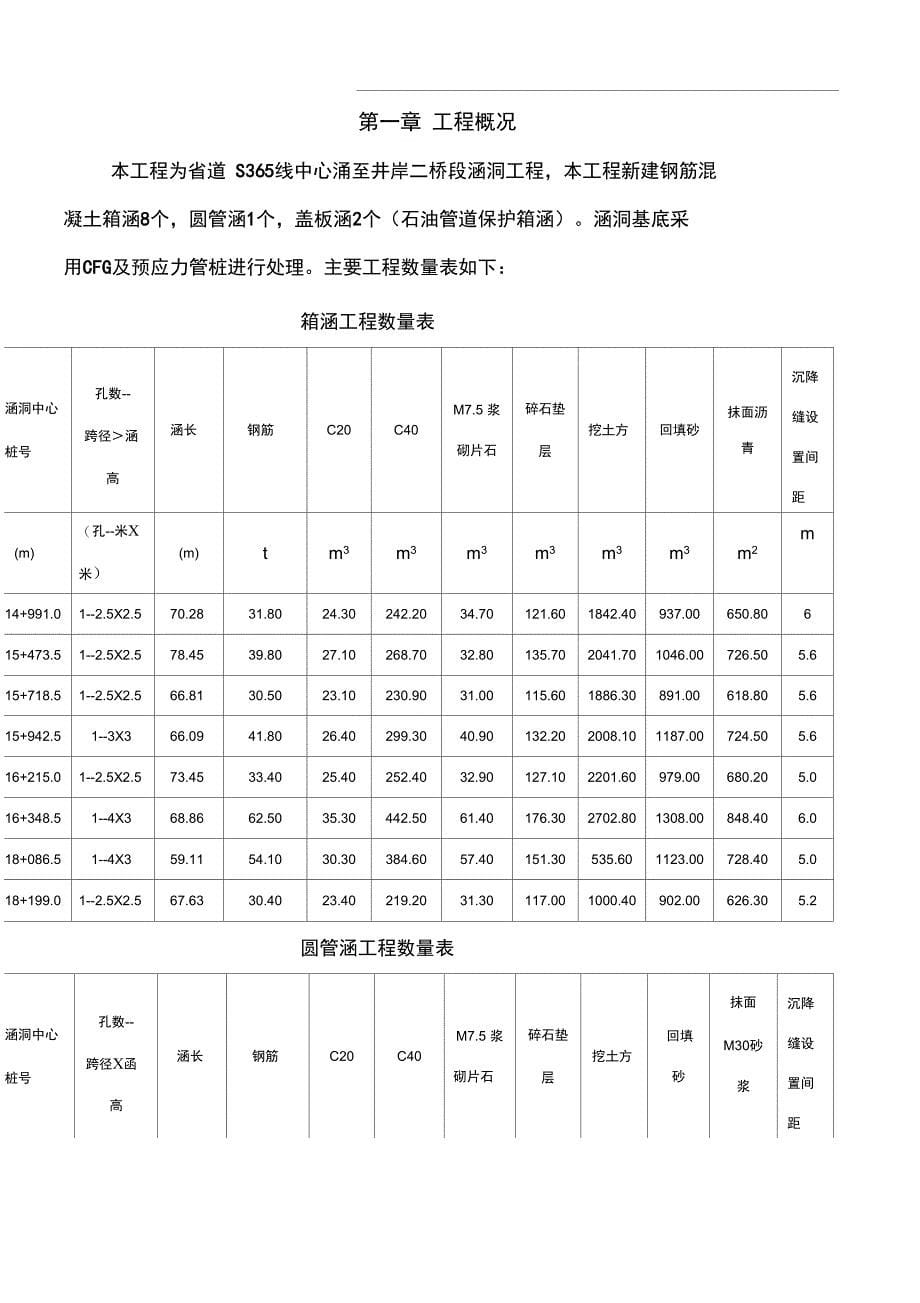 涵洞(箱涵)工程施工方案要点_第5页