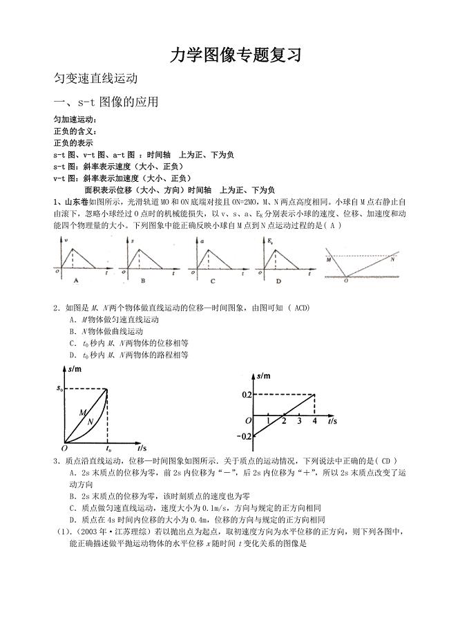 力学图像专题复习.doc