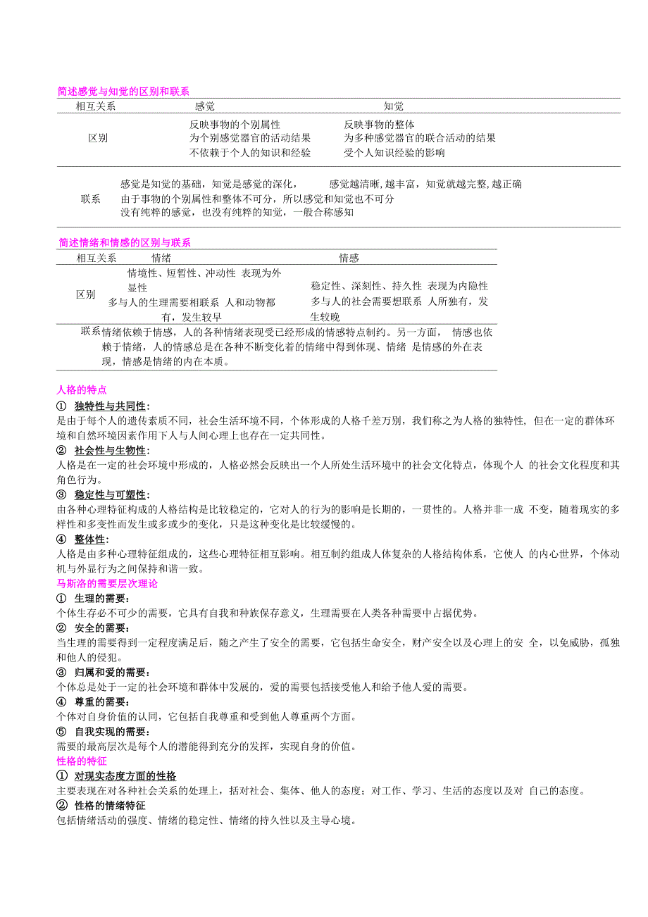 医学心理学简答题_第1页