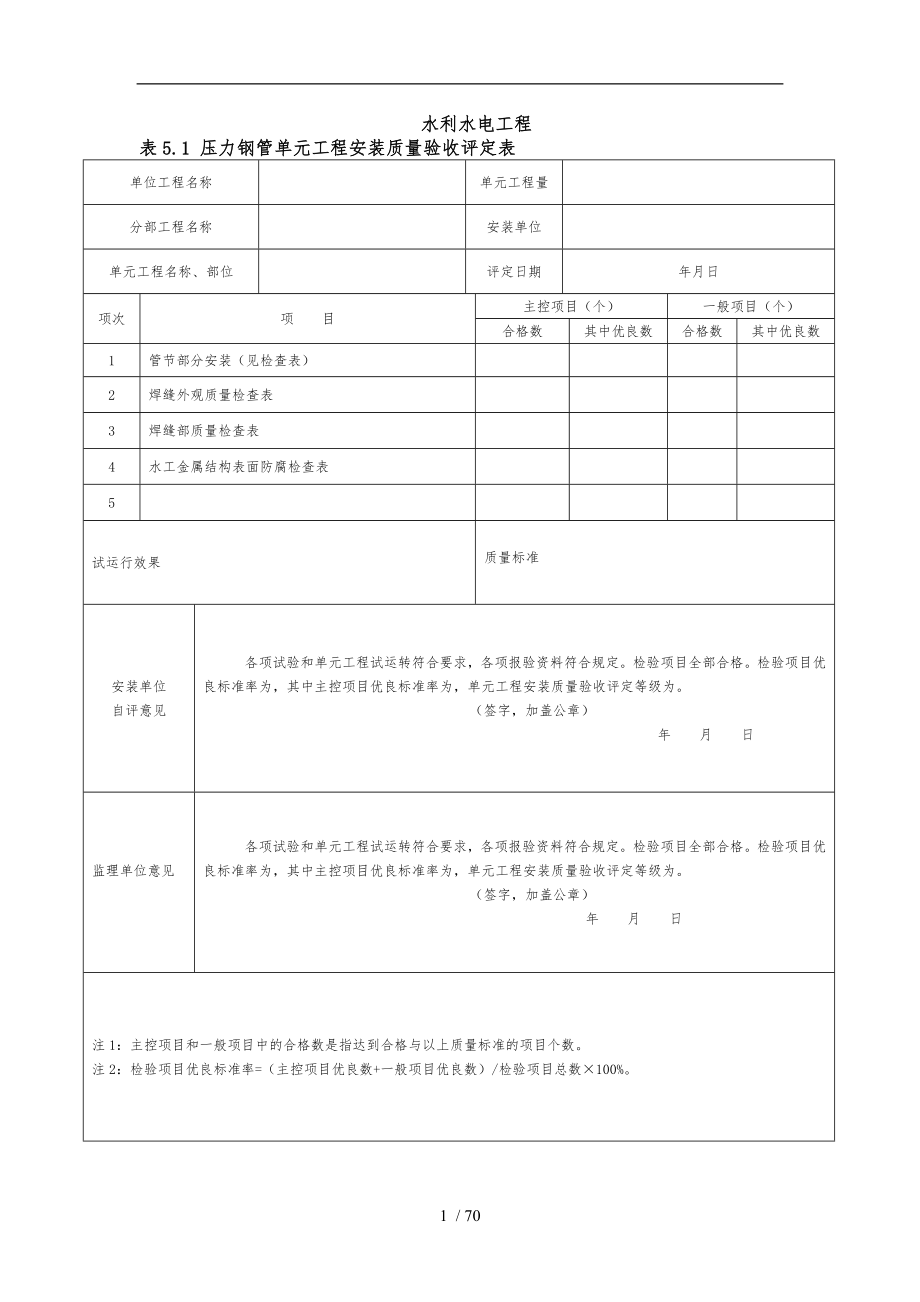 水工金属结构安装工程质量评定表_第1页