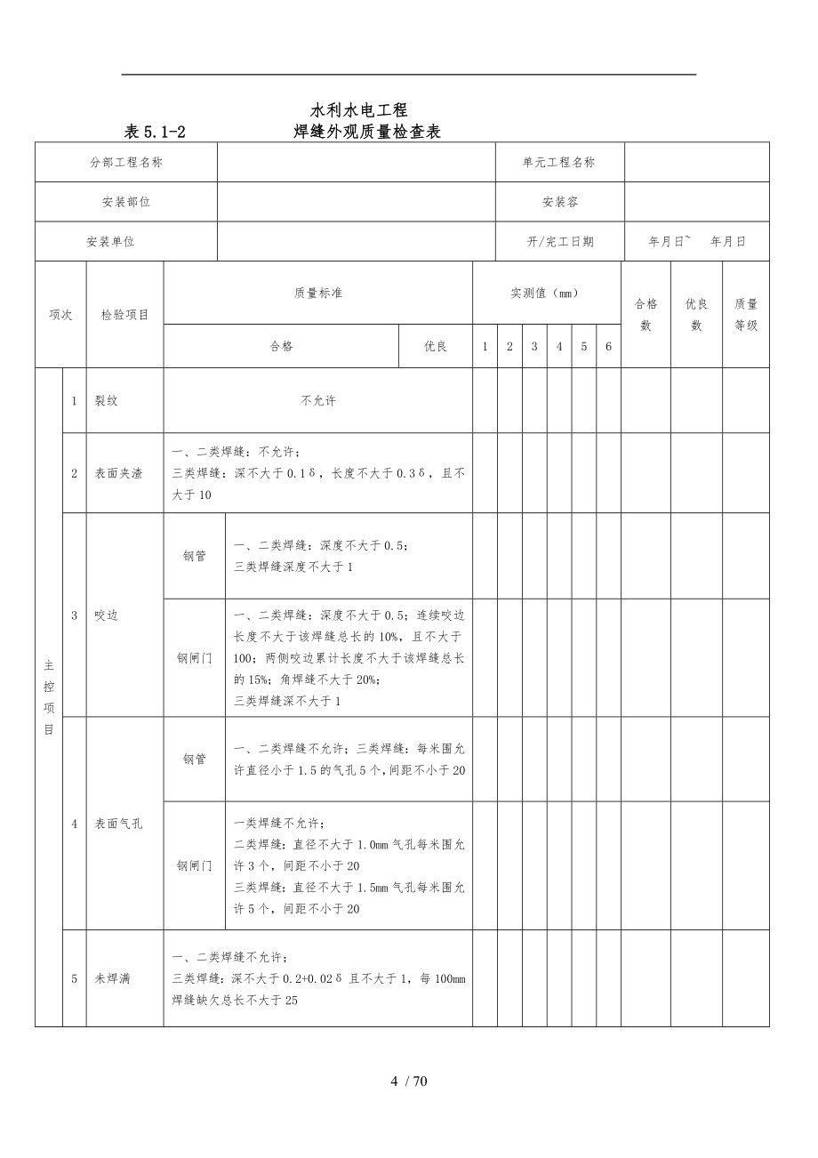 水工金属结构安装工程质量评定表_第4页