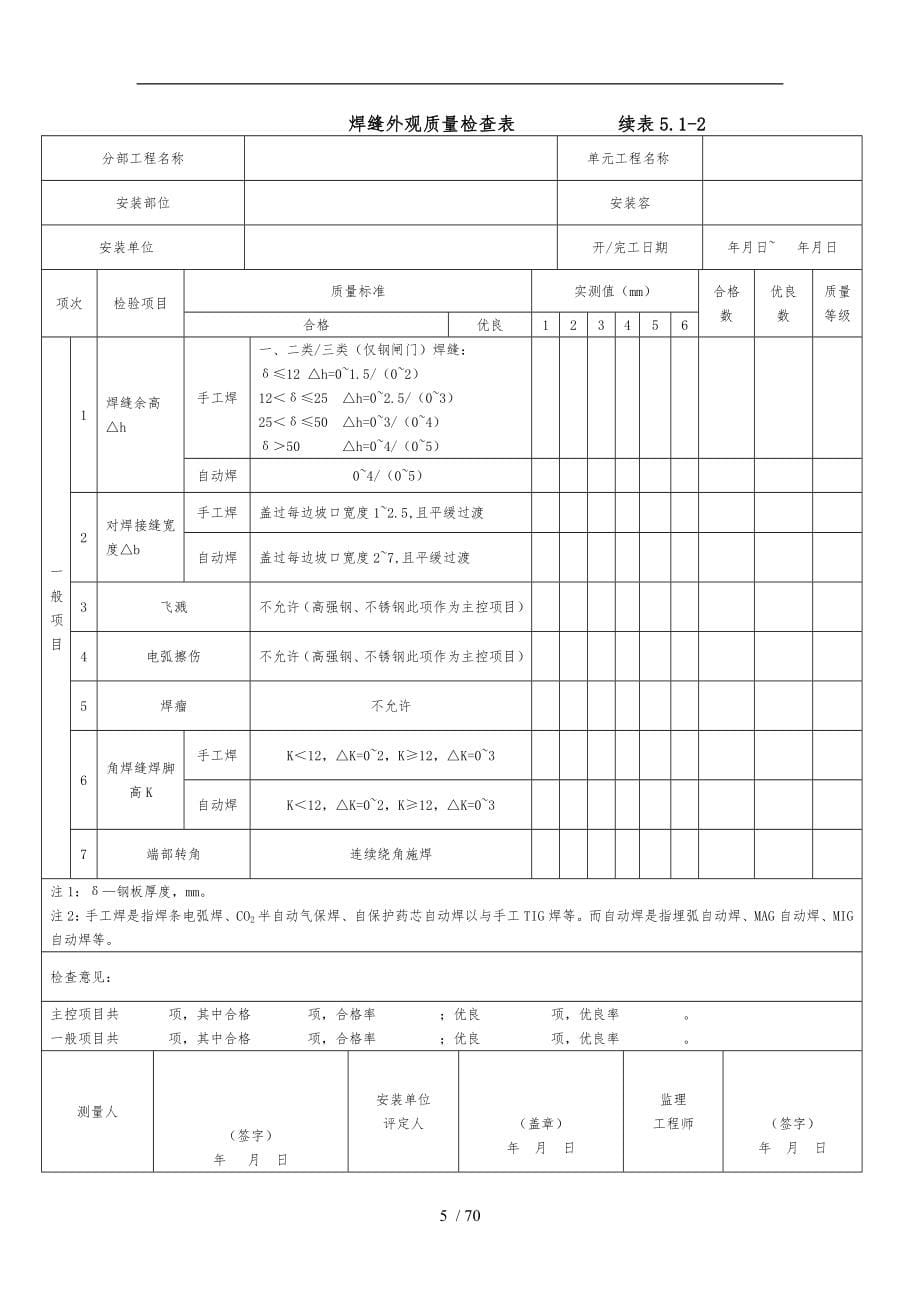 水工金属结构安装工程质量评定表_第5页