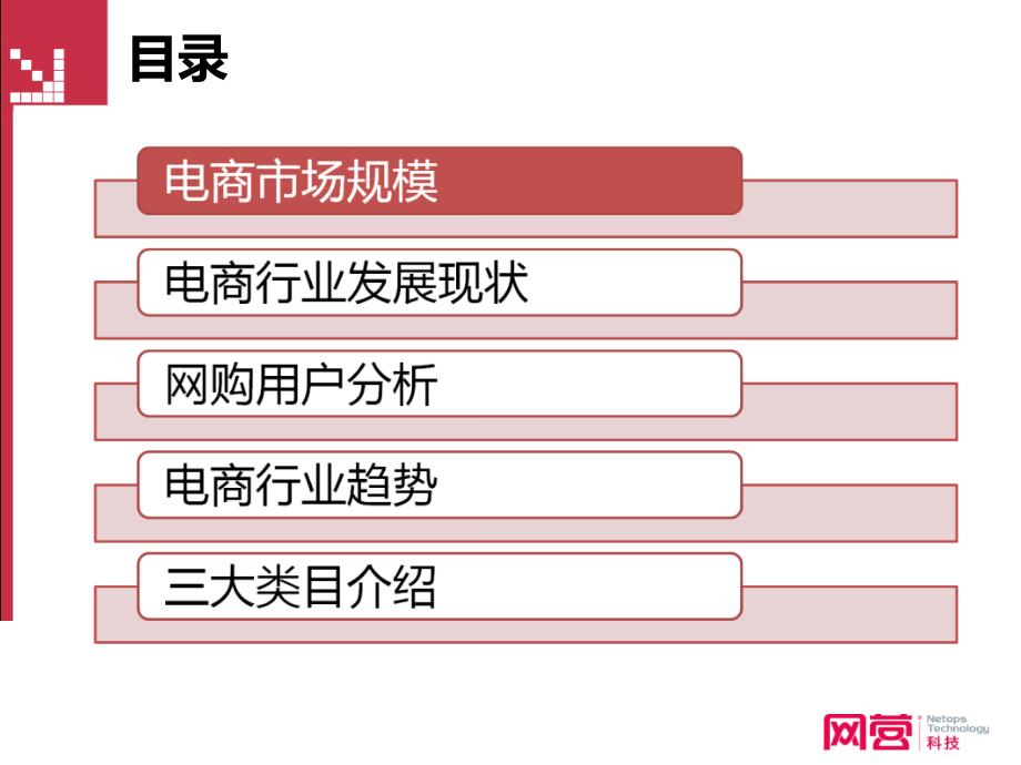 电子商务行业报告_第2页