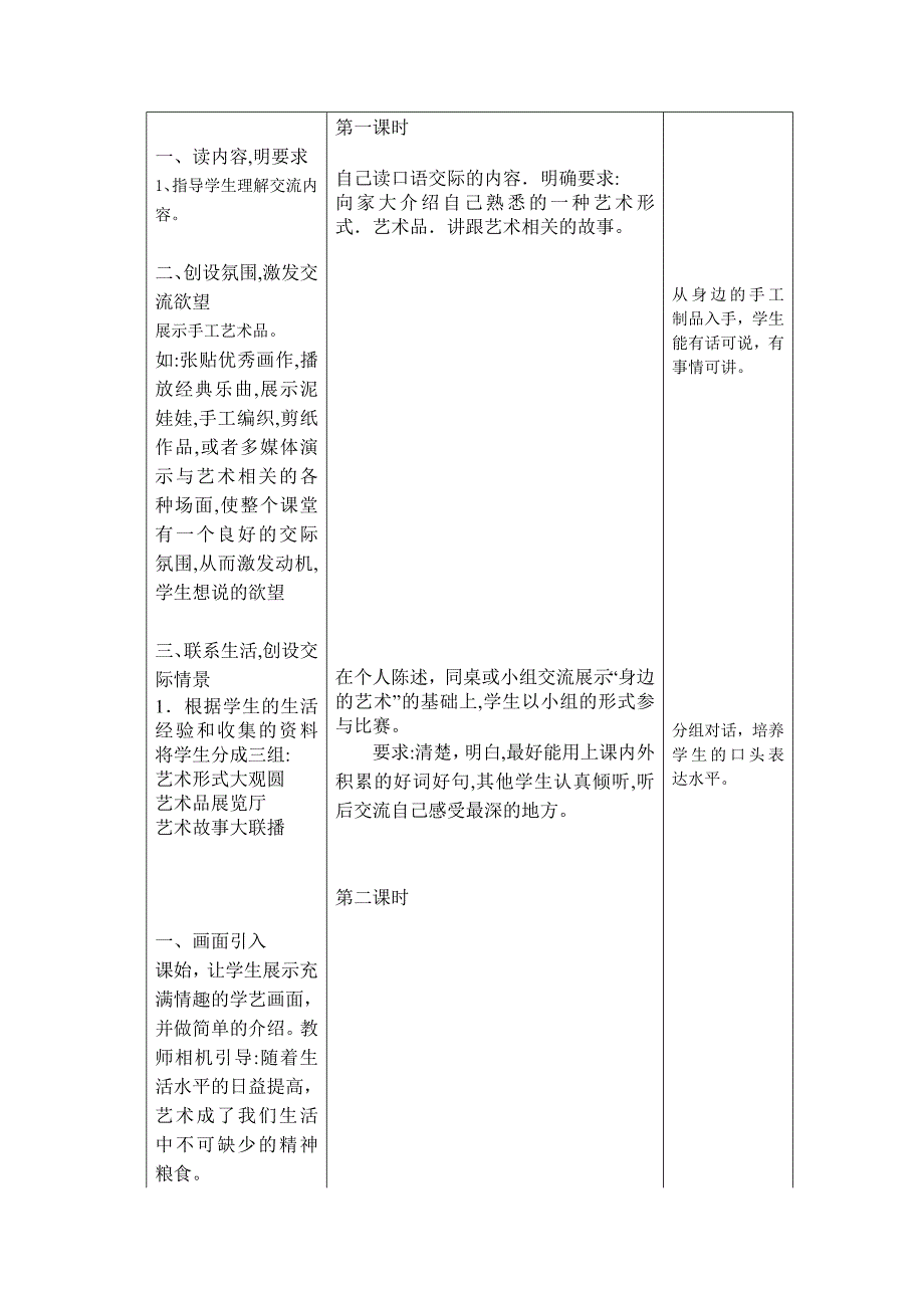 口语交际习作八_第2页