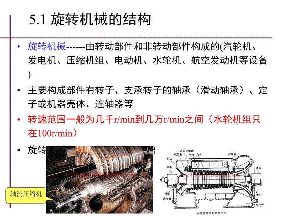 第5章旋转机械的监测诊断10年_第3页