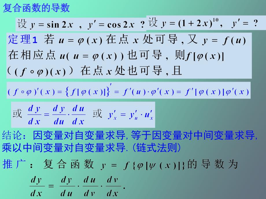 复合函数和反函数的导数_第4页