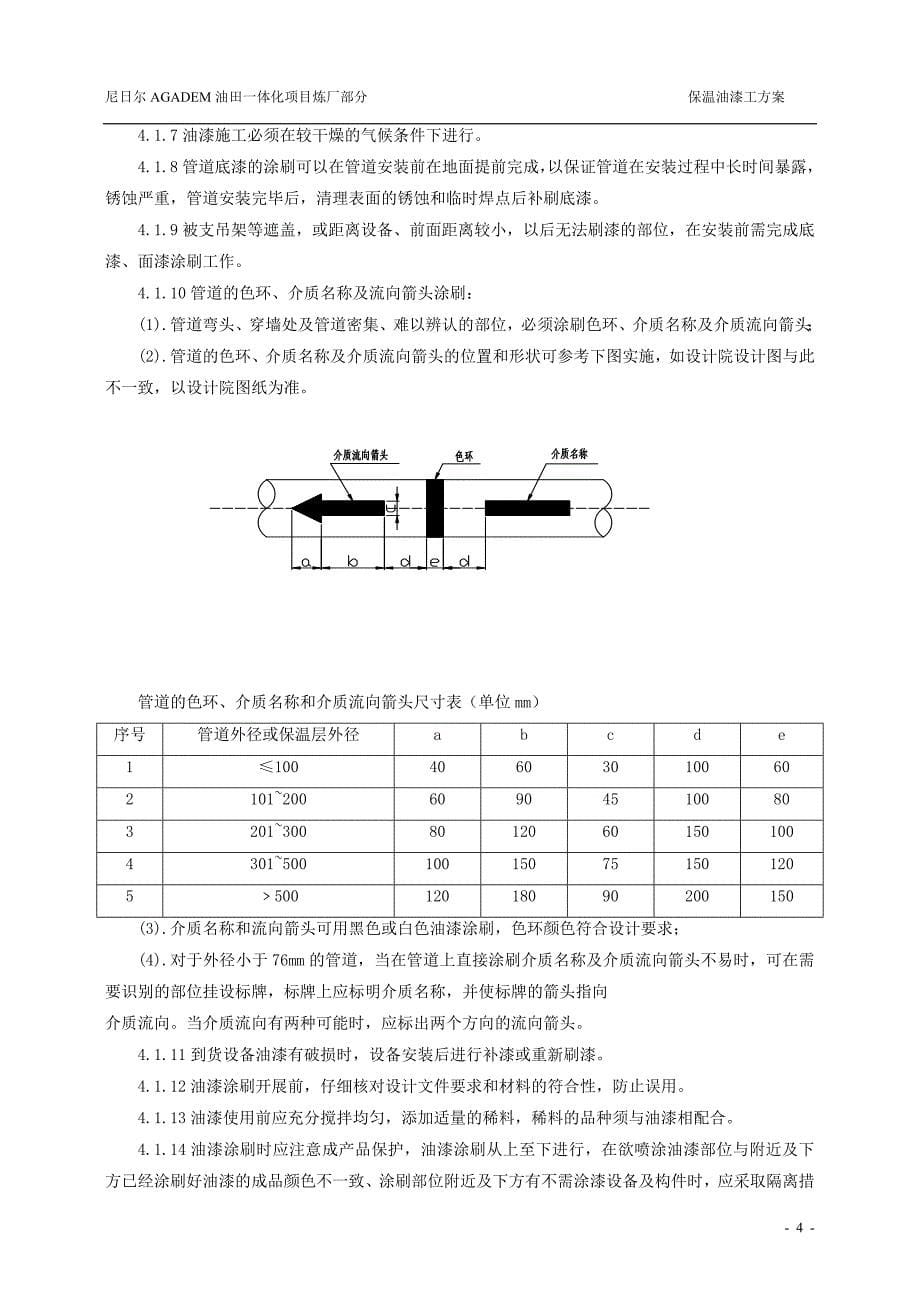 保温油漆施工方案_第5页