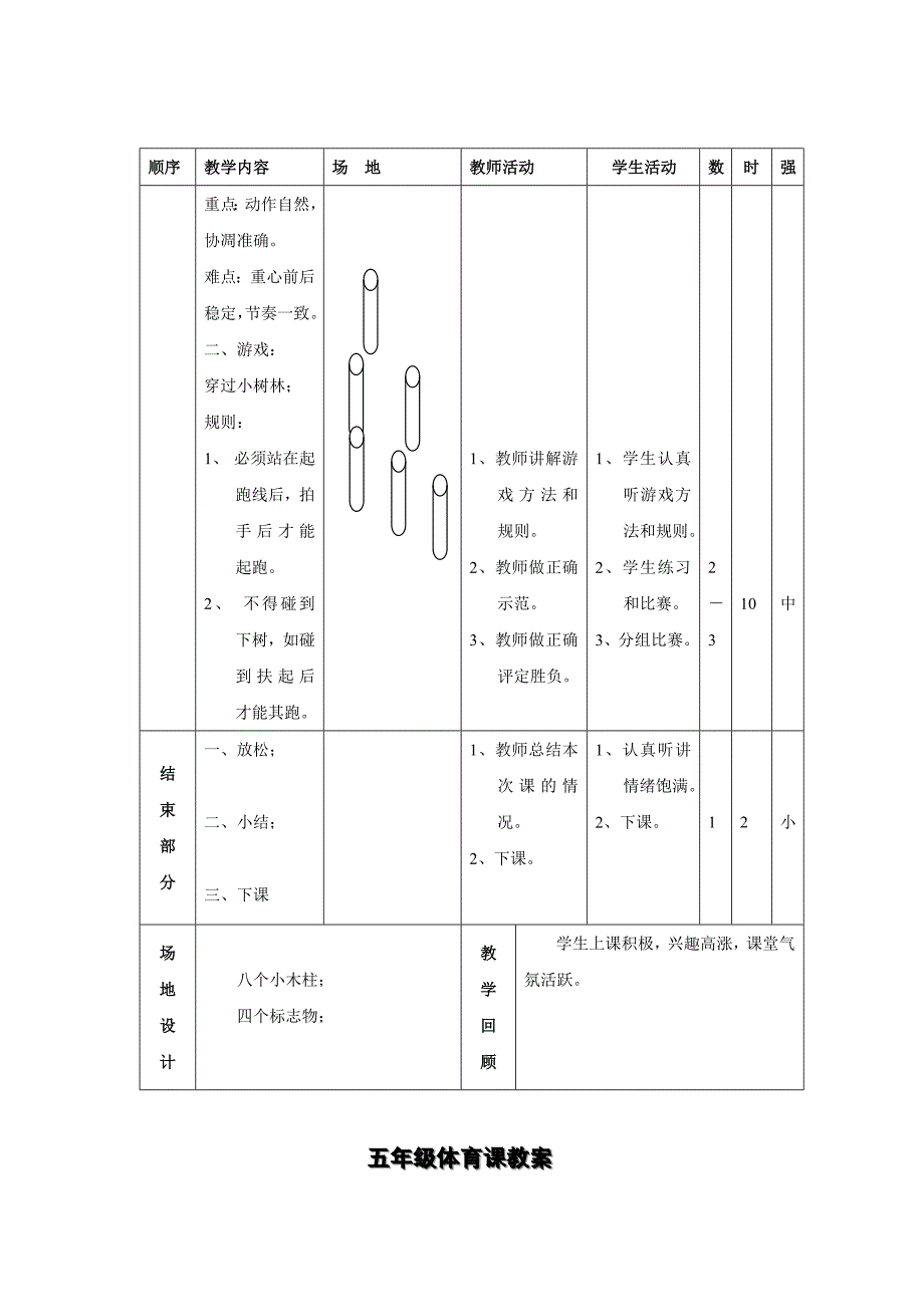 小学五年级下册体育教案(全册)_第4页