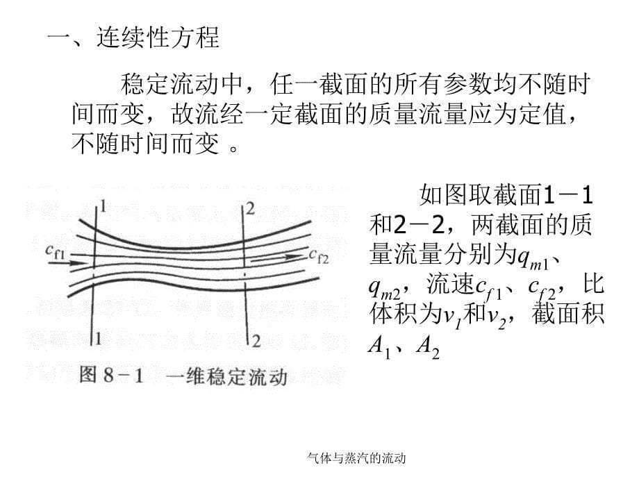 气体与蒸汽的流动课件_第5页