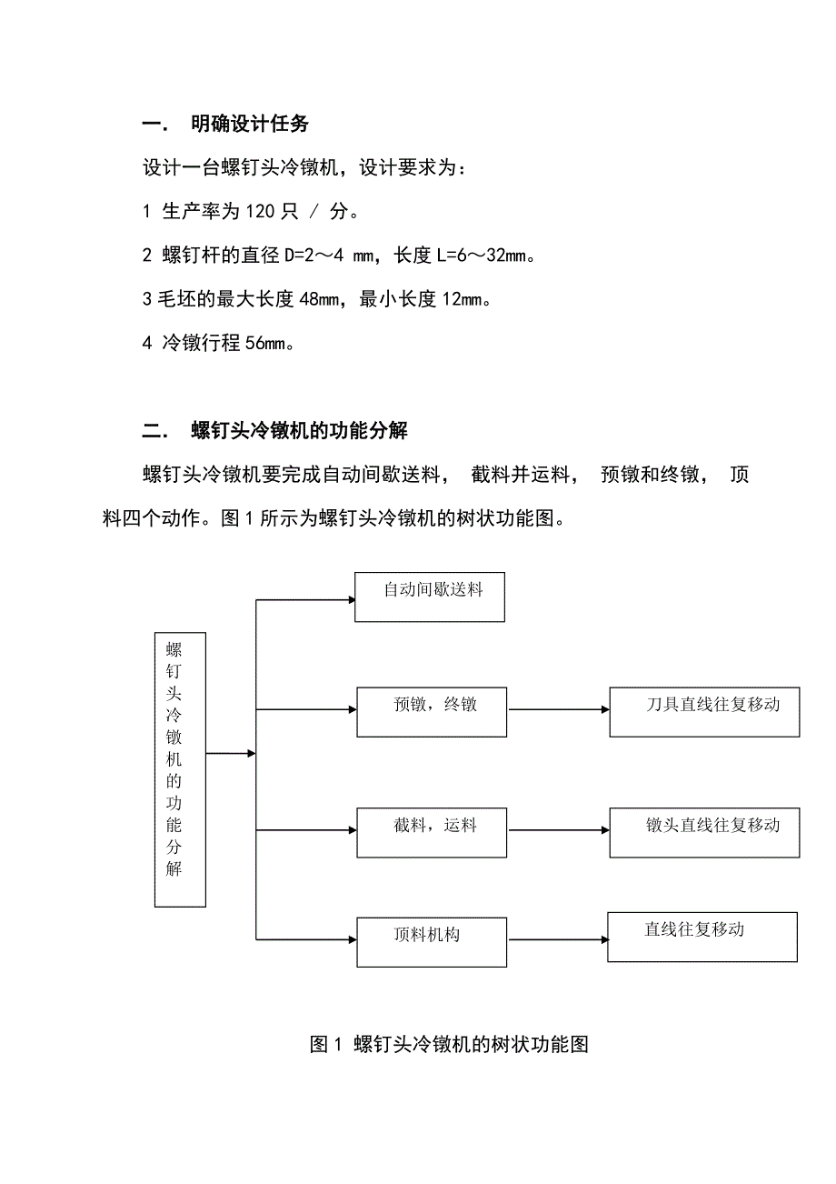 自动制钉机课程设计_第1页
