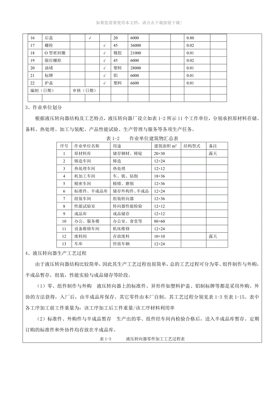 《设施规划与物流分析课程设计》报告_第3页