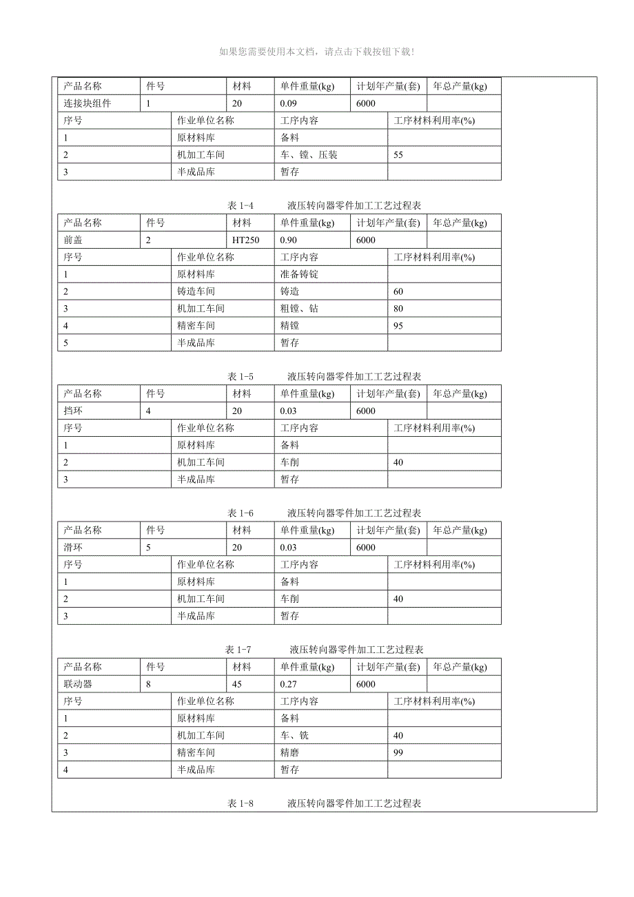 《设施规划与物流分析课程设计》报告_第4页