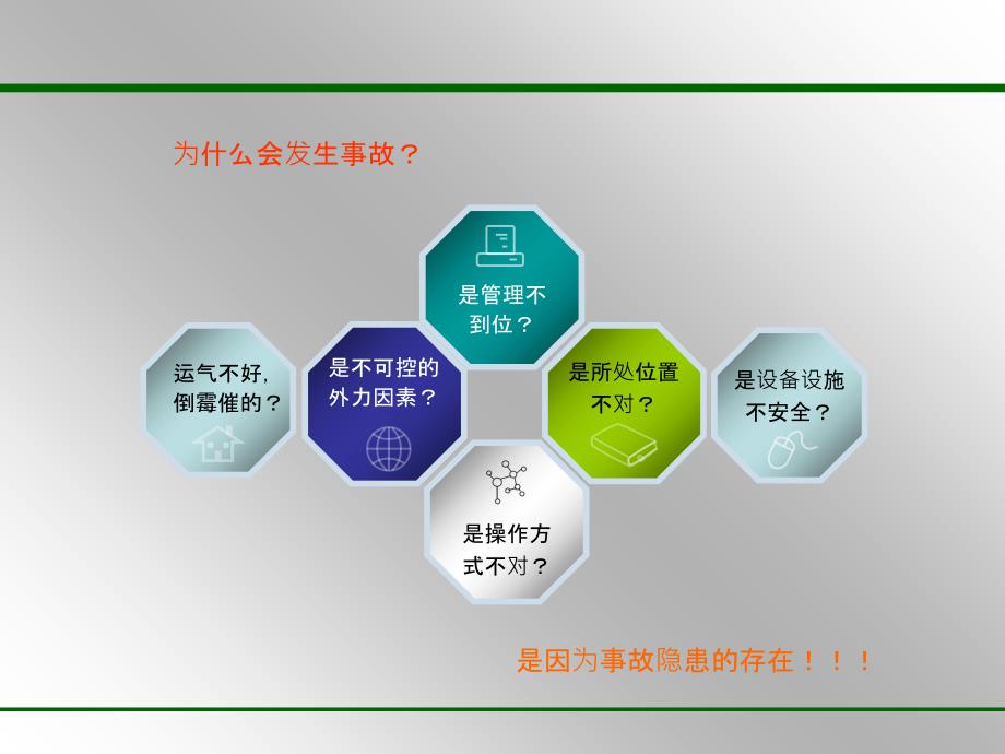 危化企业隐患排查与治理(PPT96页)cgrn_第4页