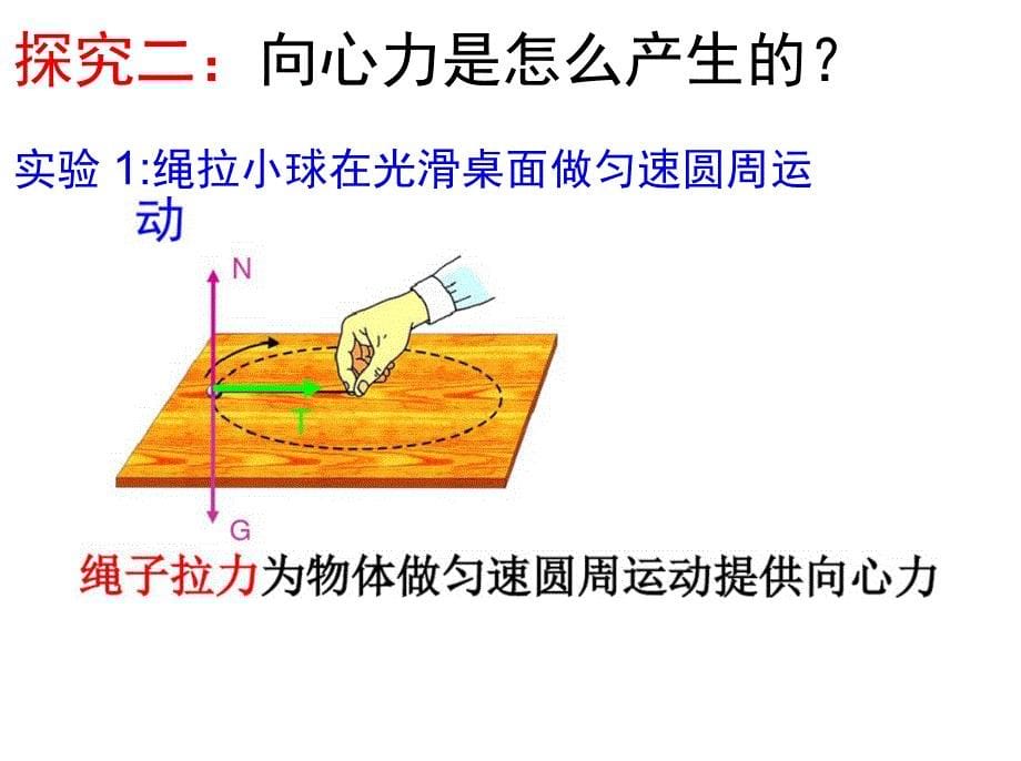 做匀速圆周运动的物体会受到指向圆心的合力叫向心力_第5页