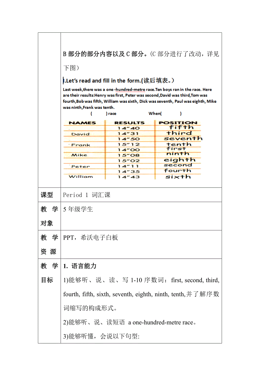 Unit 11 Who was first？1_第2页