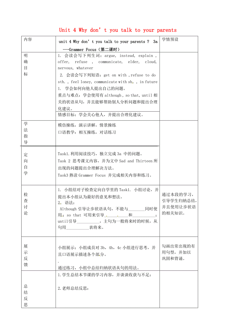 贵州省六盘水市第十三中学八年级英语下册Unit4Whydontyoutalktoyourparents导学案1无答案新版人教新目标版_第1页