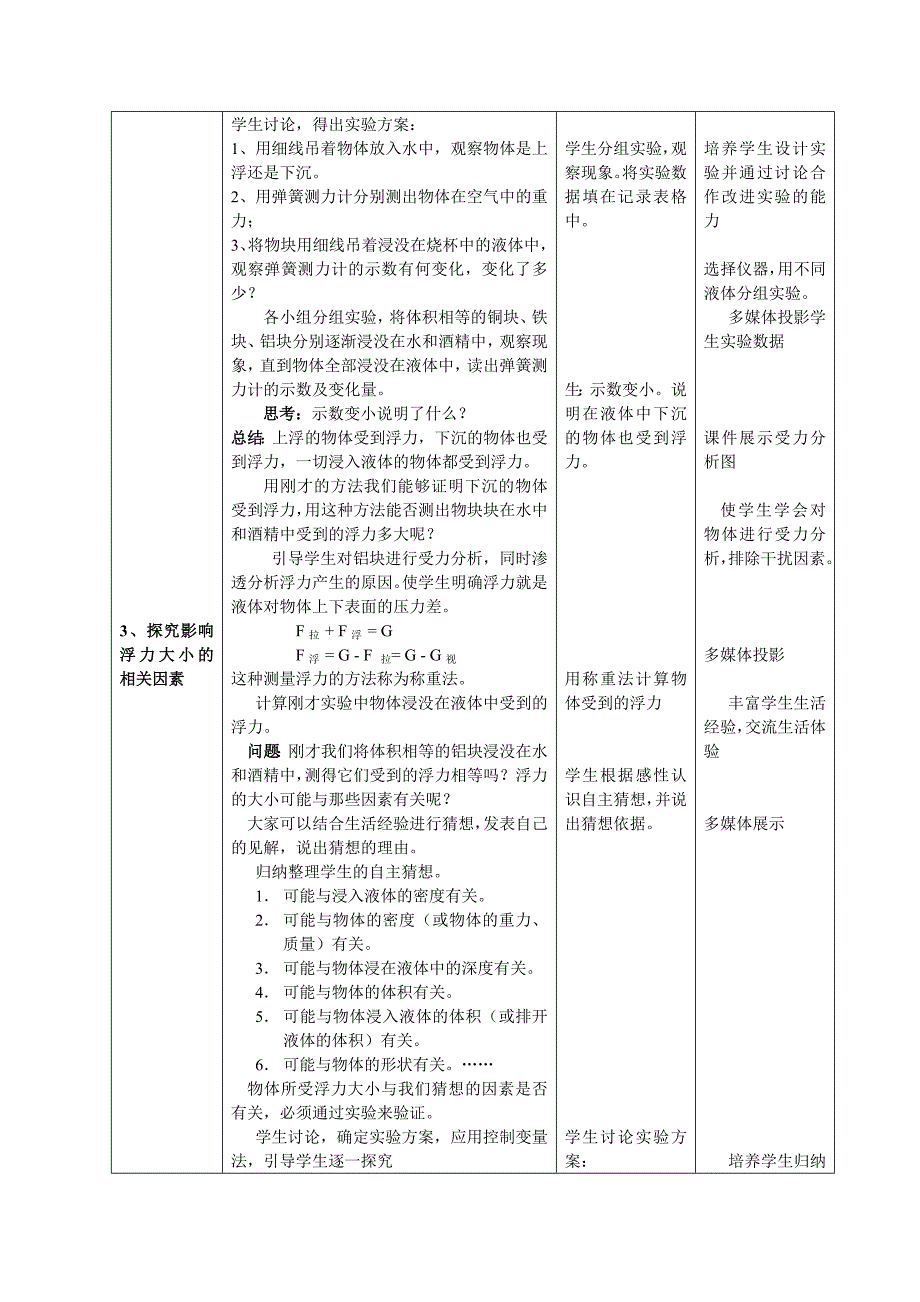 浮力设计陕西省延安市实验中学曹桂荣_第4页