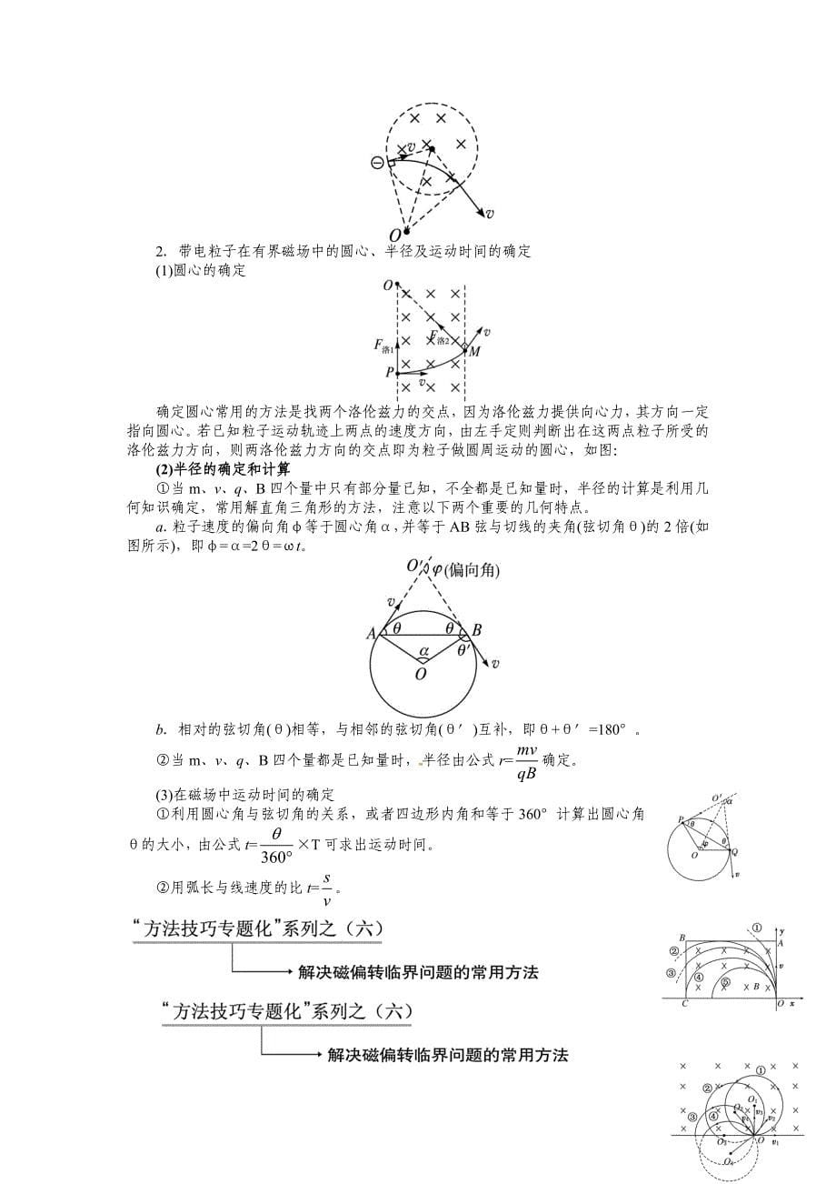 最详细的磁场专题一轮复习_第5页