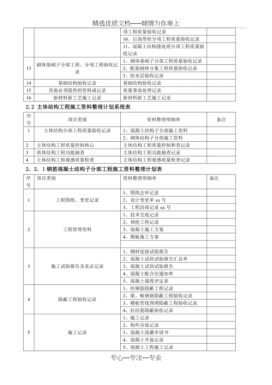 施工技术资料管理编制计划_第3页