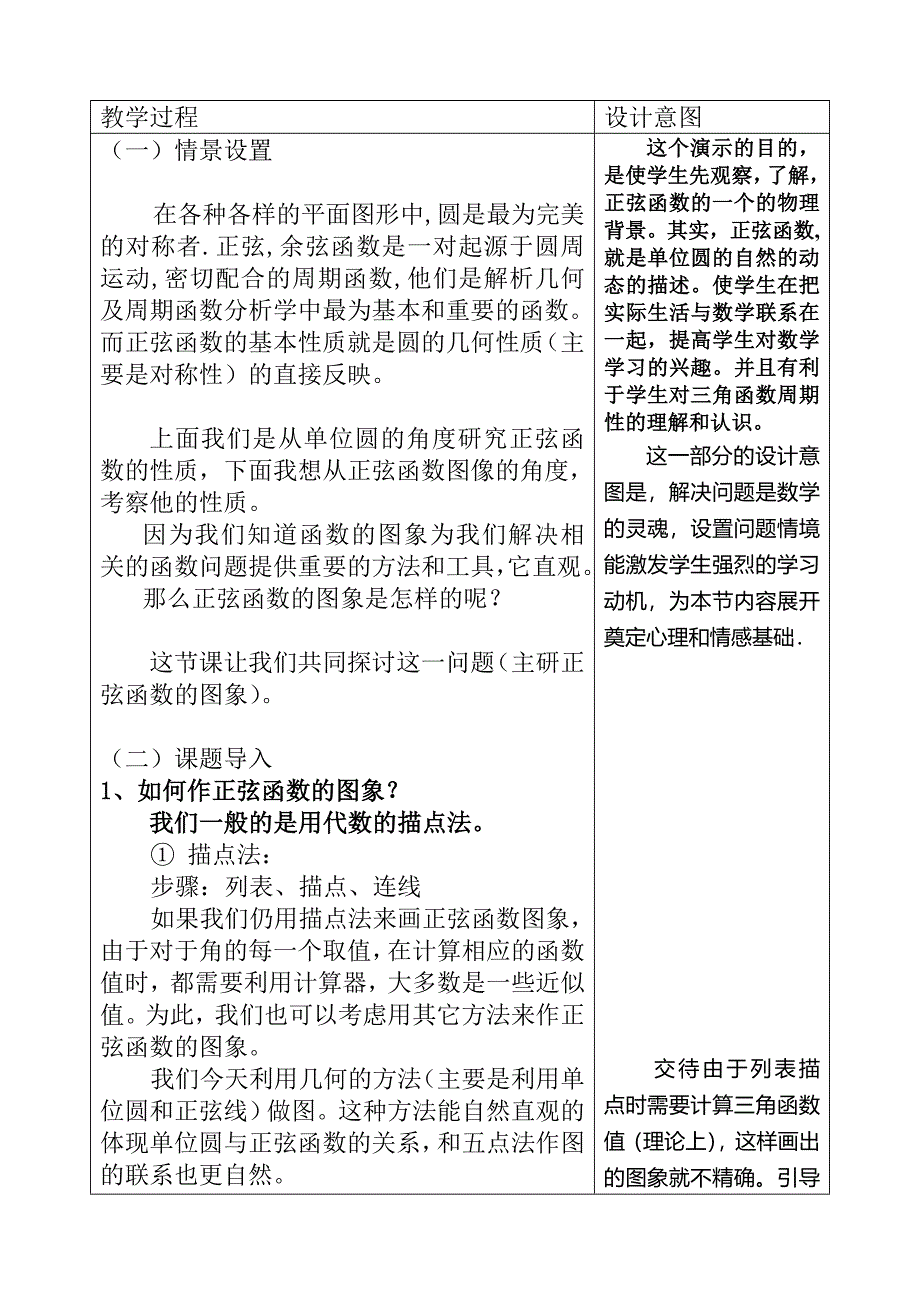 正弦函数图象教学设计_第3页