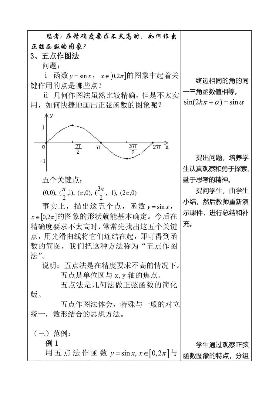 正弦函数图象教学设计_第5页