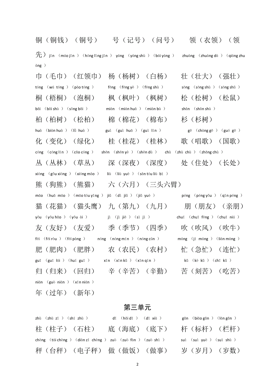 部编人教版语文二年级上册写字表组词(拼音版).docx_第2页