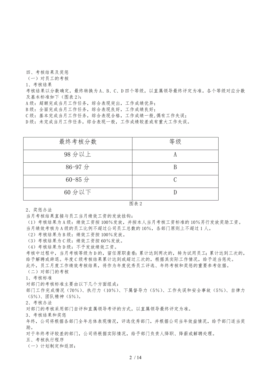 东雀绩效考核办法_第2页