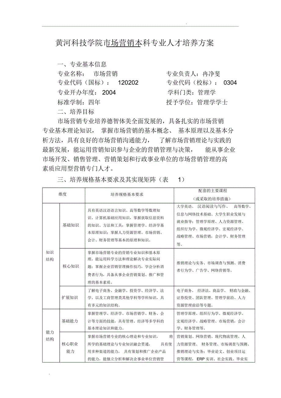 营销最新培养方案_第1页