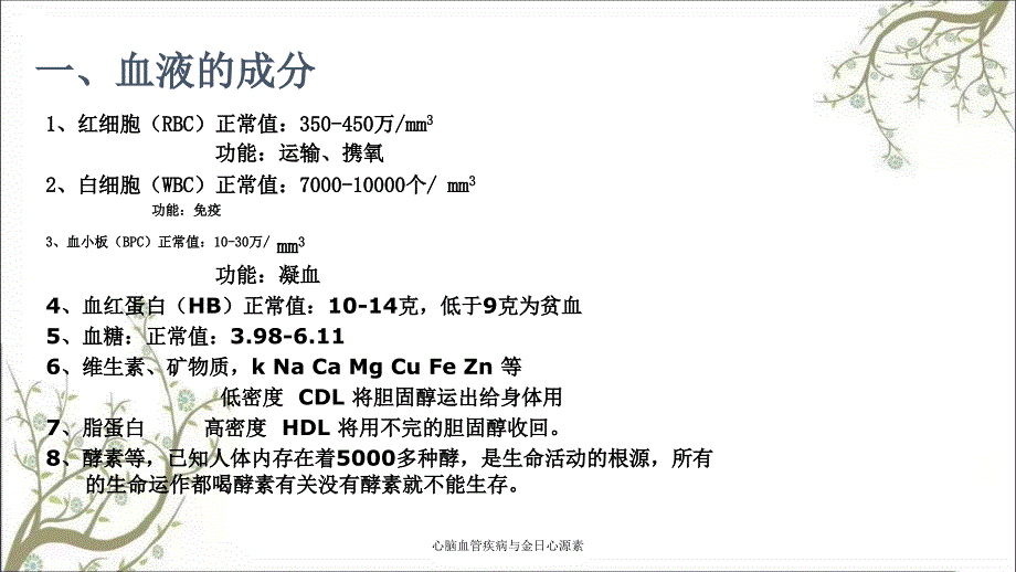 心脑血管疾病与金日心源素_第3页