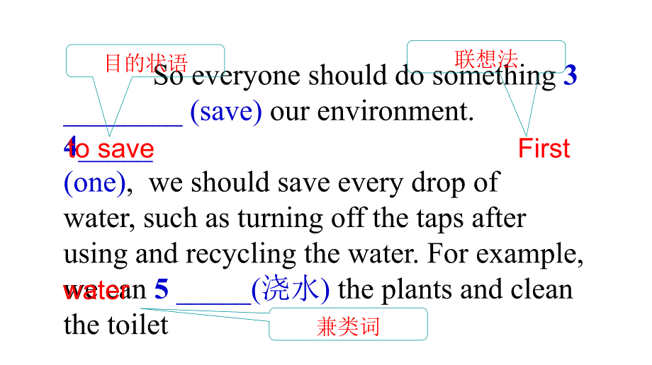 中考短文语法填空训练课件_第4页