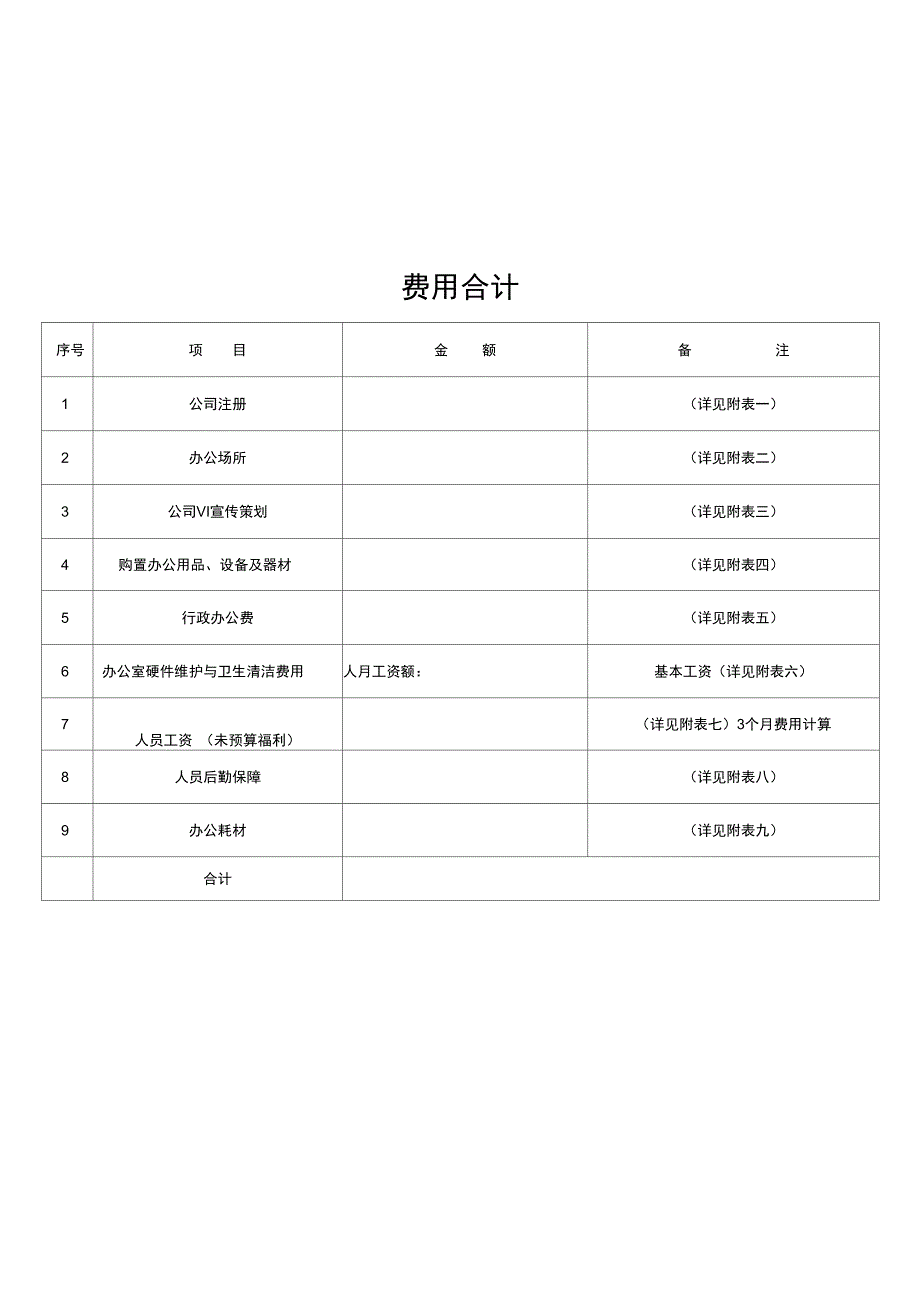 公司开办支出费用预算(范例).doc_第4页