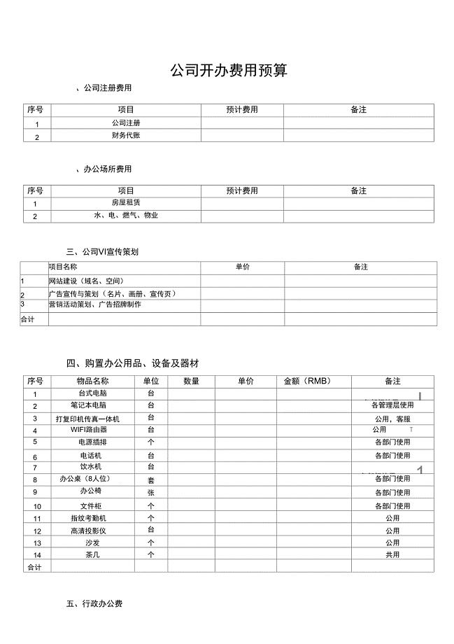 公司开办支出费用预算(范例).doc