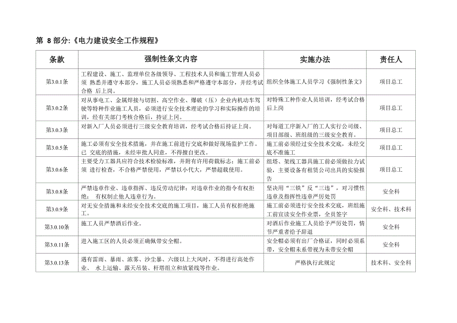 强制性条文实施细则_第1页