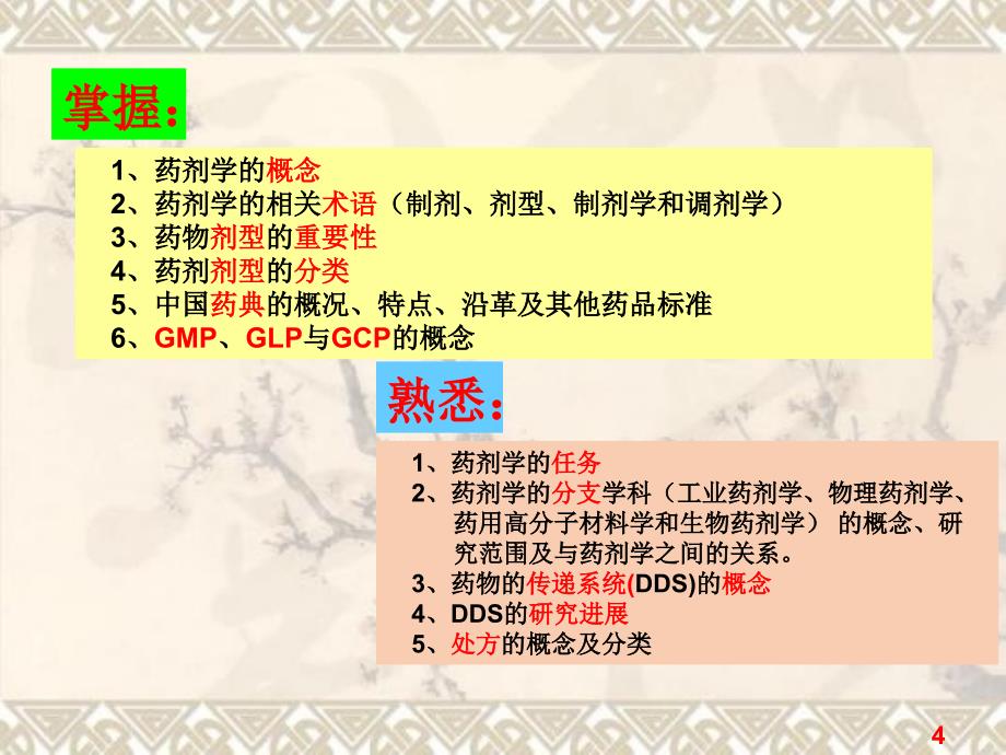 第一讲绪论定_第4页