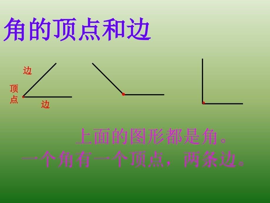 《角的初步认识》复习课件（16页）_第5页