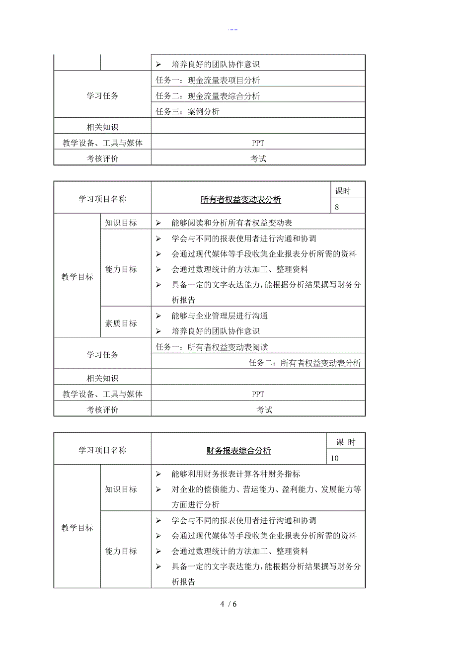 财务报表分析课程标准（职高）_第4页