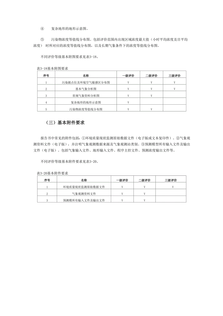 环境影响评价基本附件要求_第2页