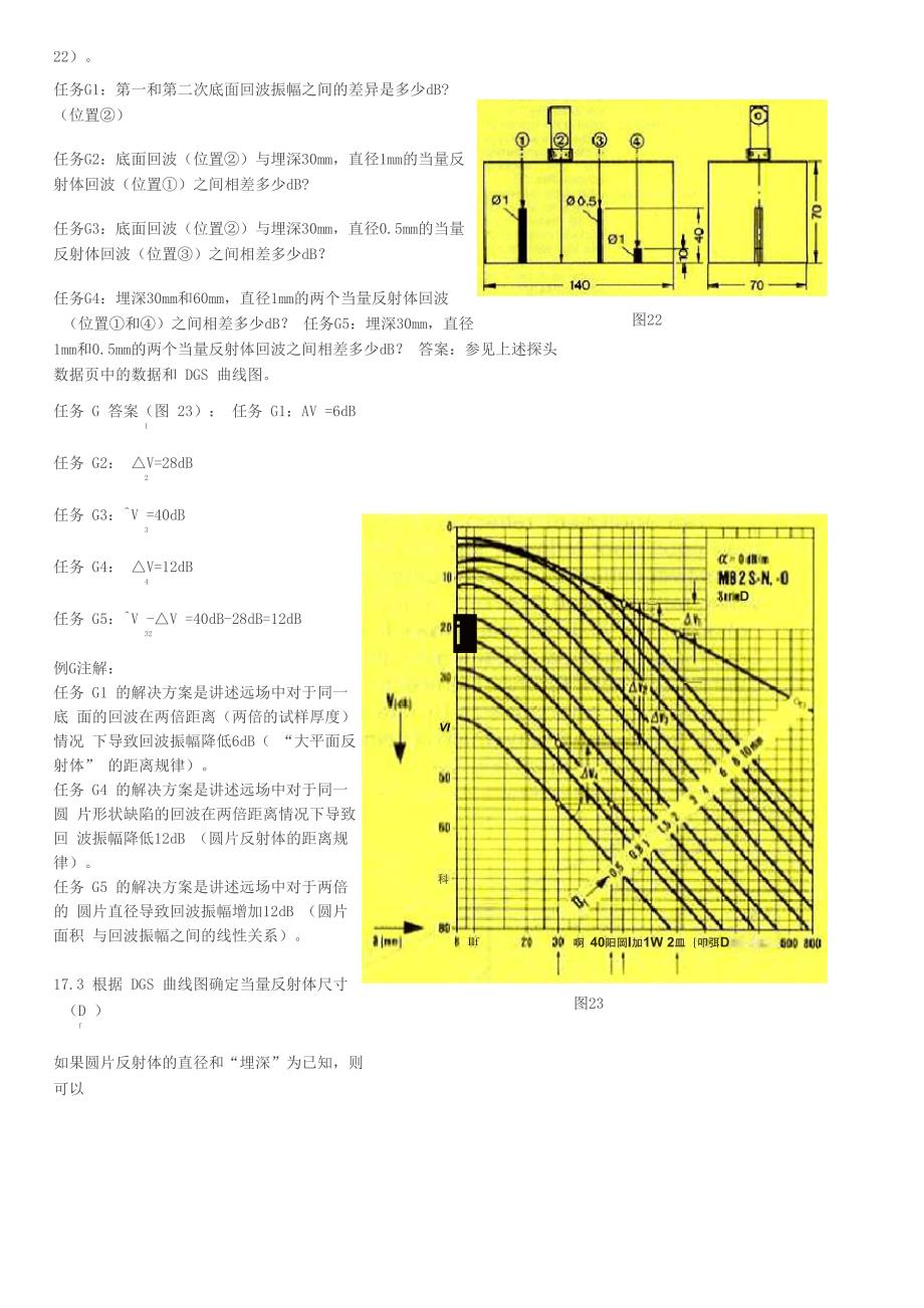 专业解读DGS的_第3页