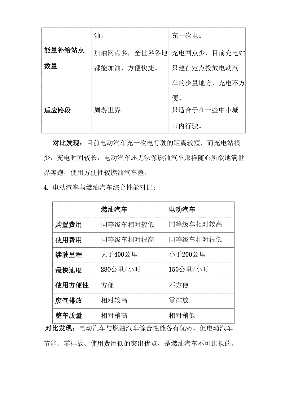 电动汽车与燃油汽车对比_第4页