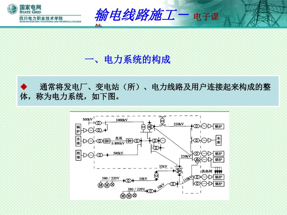 电力系统构成及其功能_第2页